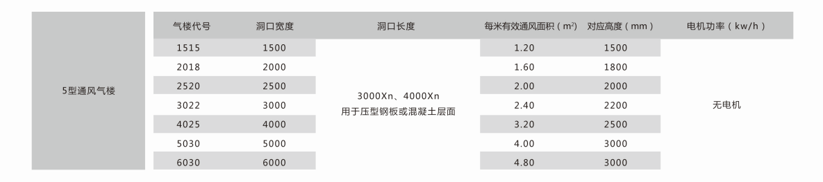 5型.png
